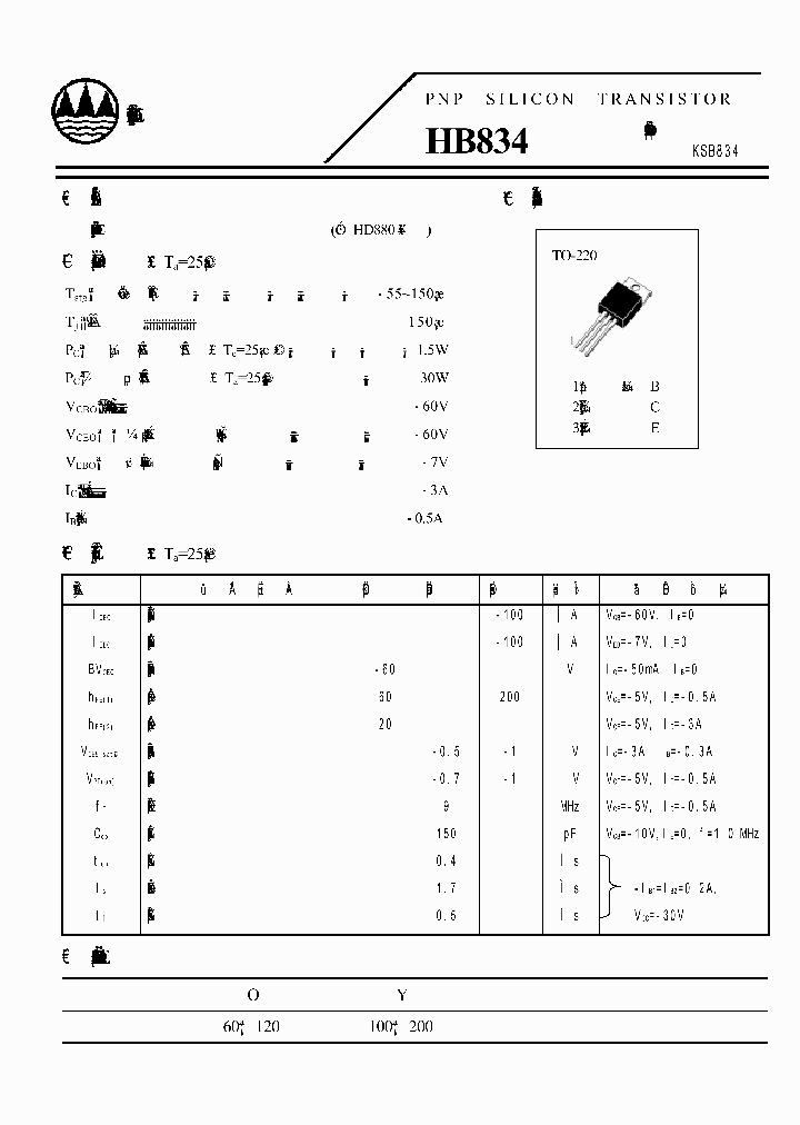 HB834_5766408.PDF Datasheet