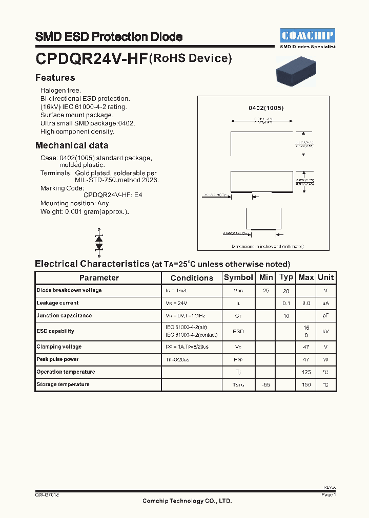 CPDQR24V-HF_5772586.PDF Datasheet