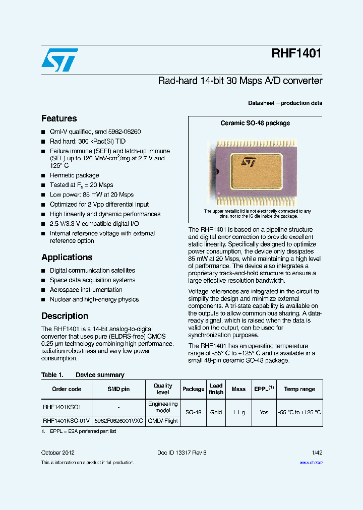 RHF140112_5772265.PDF Datasheet