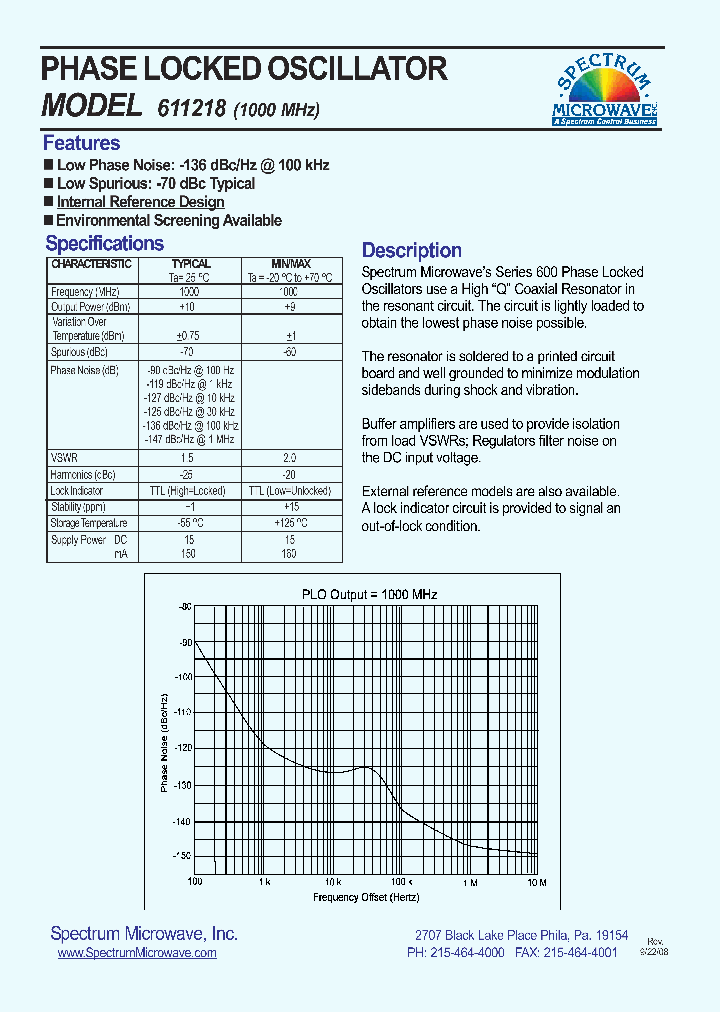 611218_5773784.PDF Datasheet