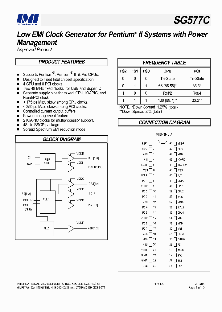 IMISG577CYB_5775348.PDF Datasheet