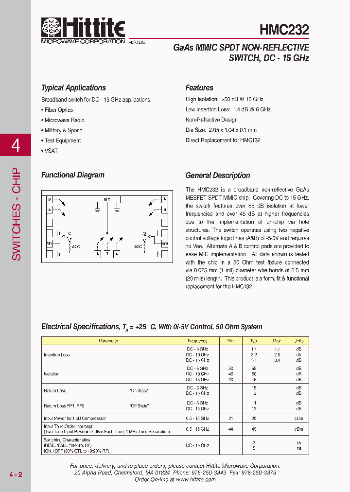 HMC232_5776291.PDF Datasheet