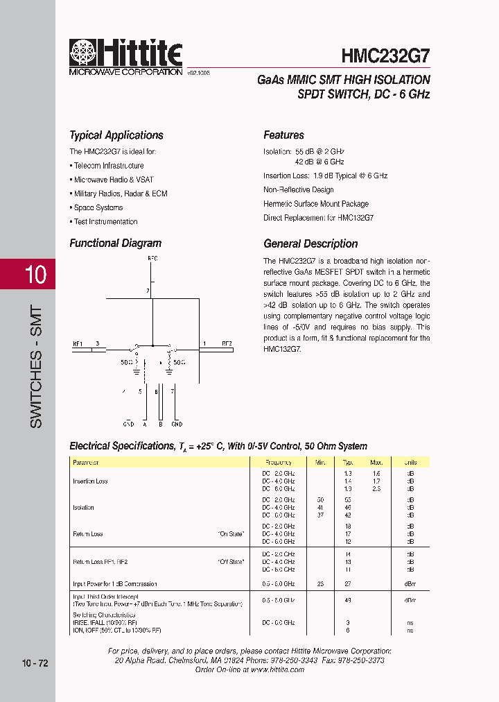 HMC232G7_5776294.PDF Datasheet