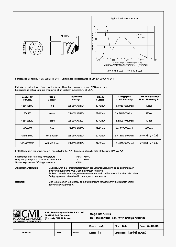 18646350C_5777183.PDF Datasheet