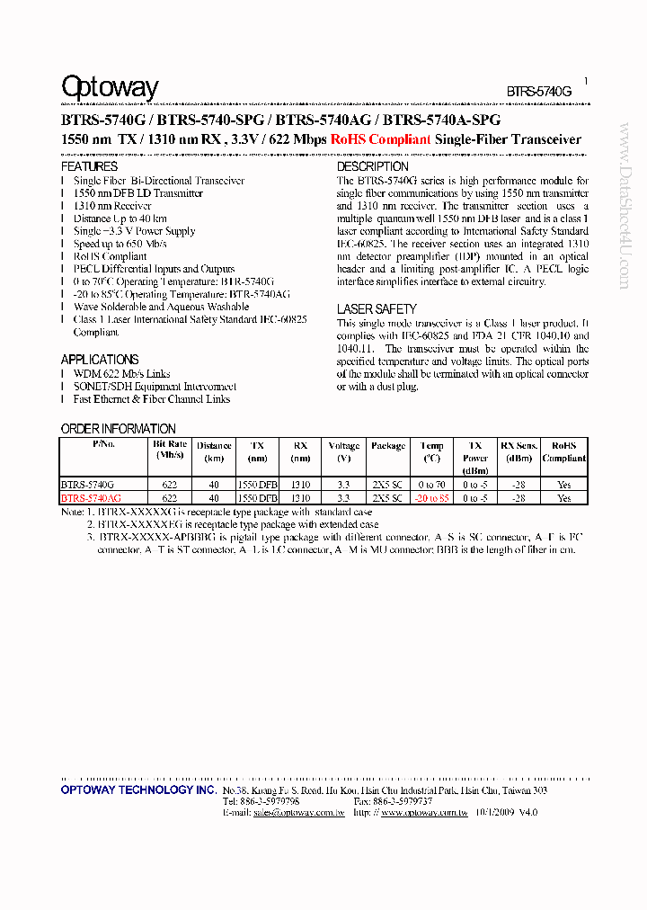 BTRS-5740-SPG_5782542.PDF Datasheet