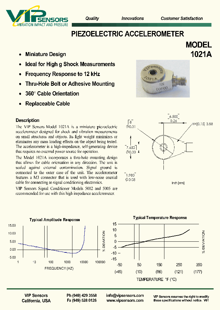1021A_5782258.PDF Datasheet