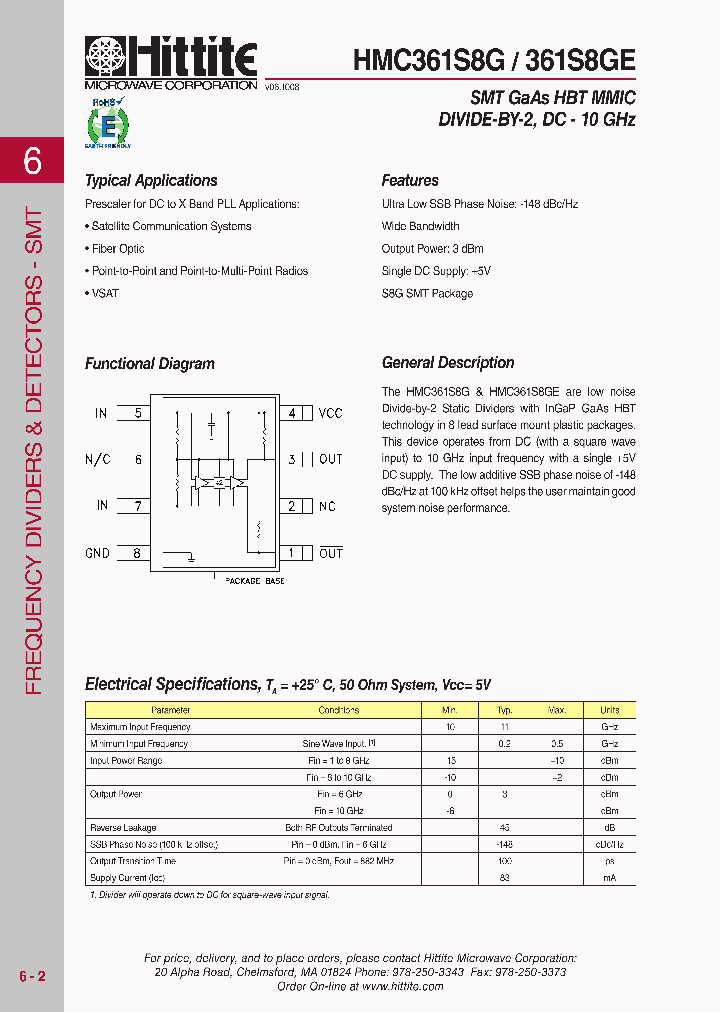 HMC361S8G08_5784212.PDF Datasheet