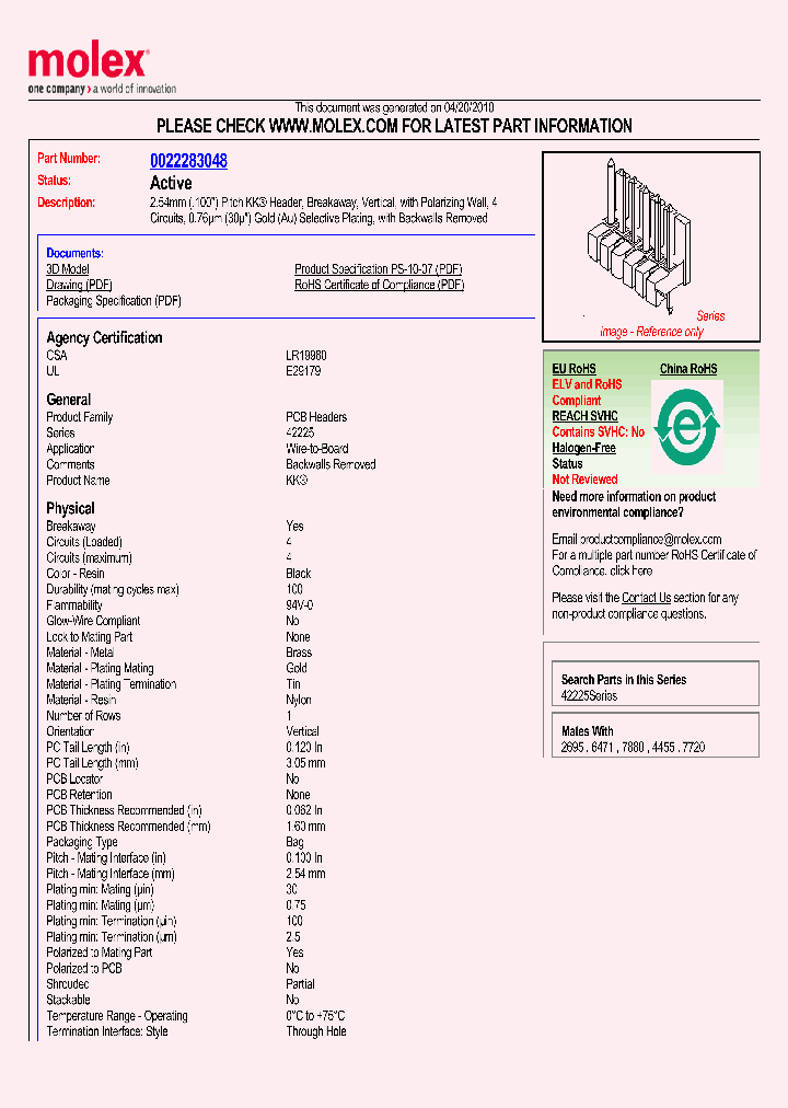 42225-0284_5786550.PDF Datasheet