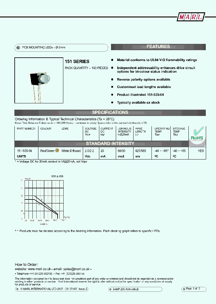 151-535-01_5787222.PDF Datasheet