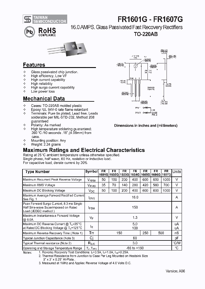 FR1601G1_5788272.PDF Datasheet