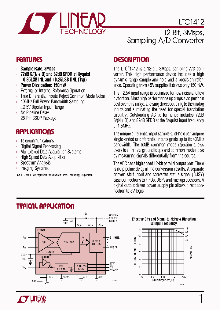 LTC1412CGPBF_5790393.PDF Datasheet