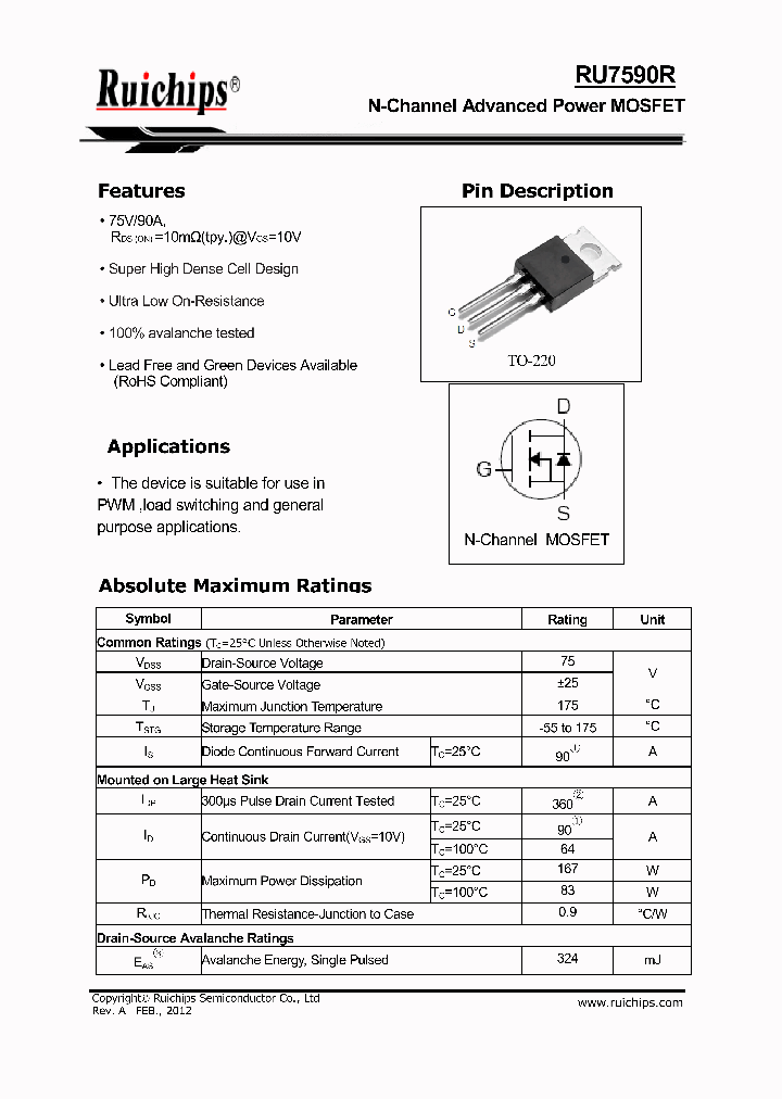 RU7590R_5790596.PDF Datasheet