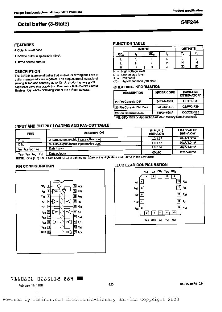 54F244BSA_5793045.PDF Datasheet