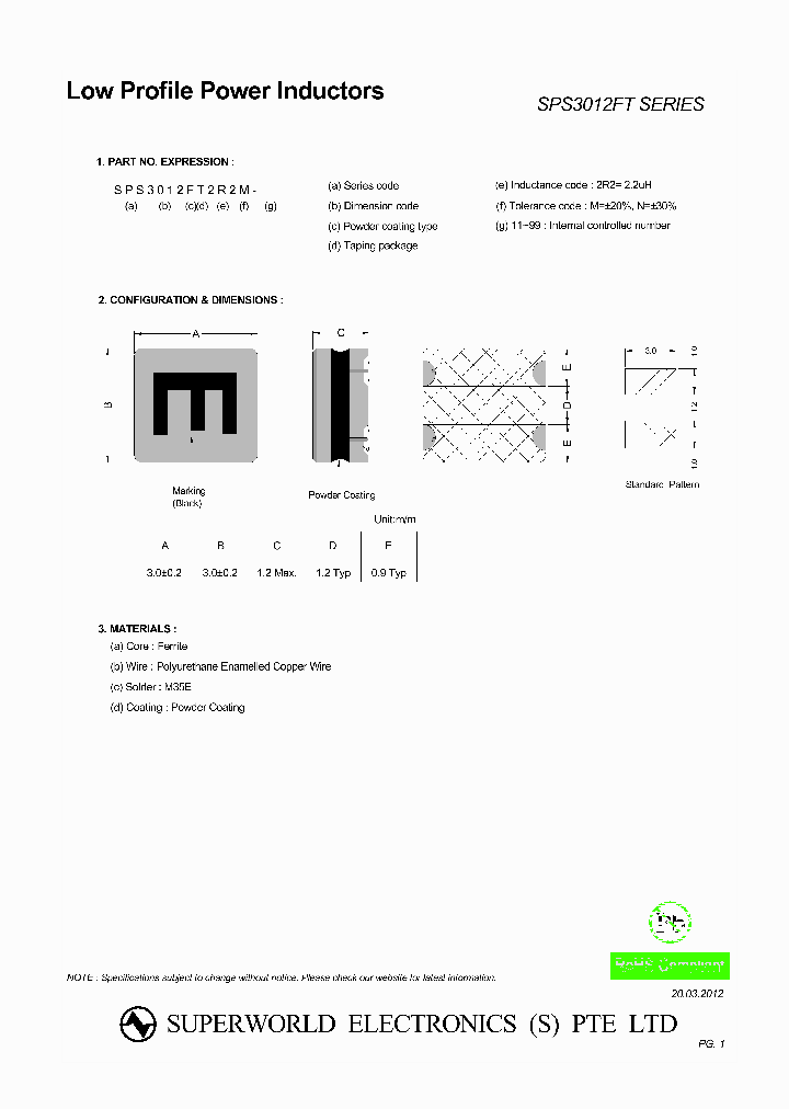 SPS3012FT2R2M_5797266.PDF Datasheet