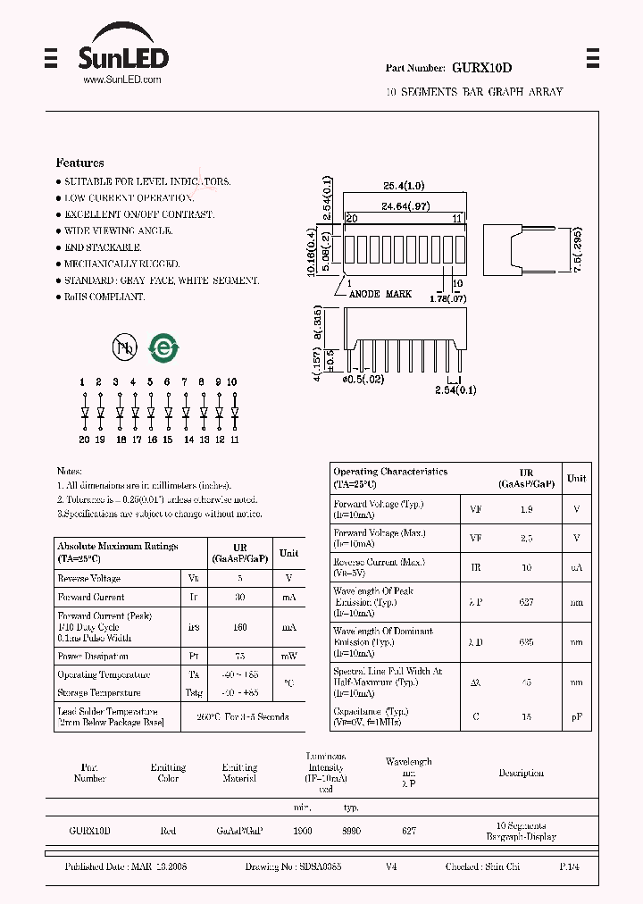 GURX10D_5812694.PDF Datasheet