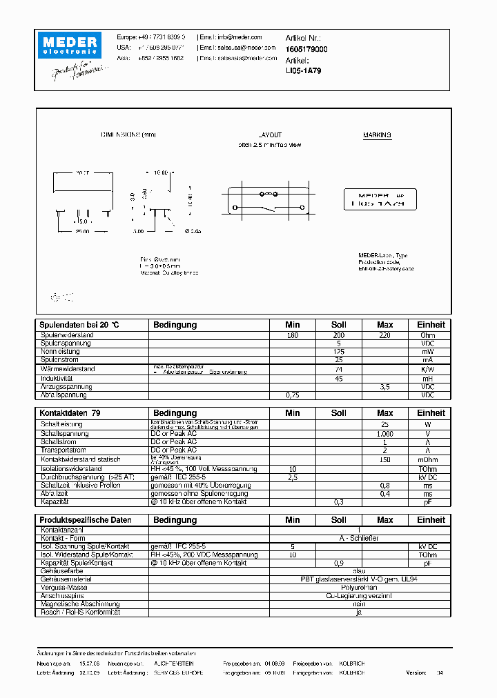 LI05-1A79DE_5820759.PDF Datasheet