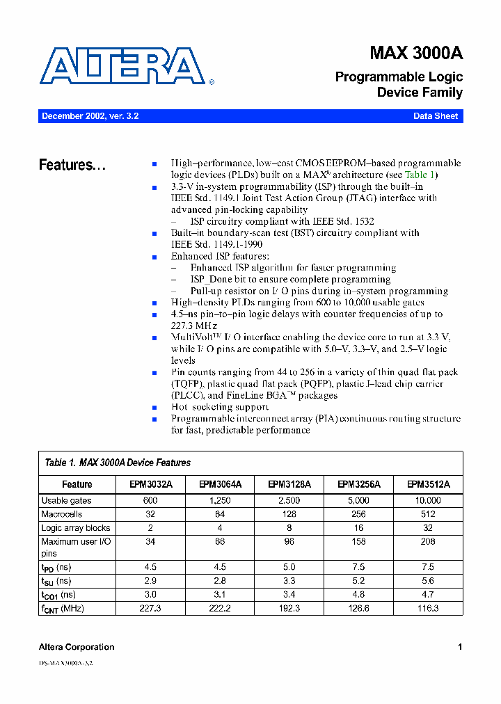 MAX300A_5823240.PDF Datasheet