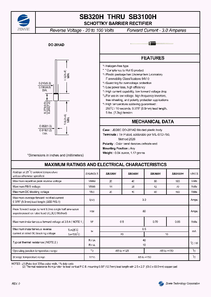 SB320H_5823398.PDF Datasheet
