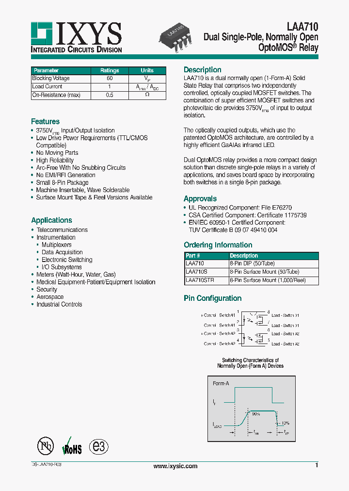 LAA710_5828229.PDF Datasheet