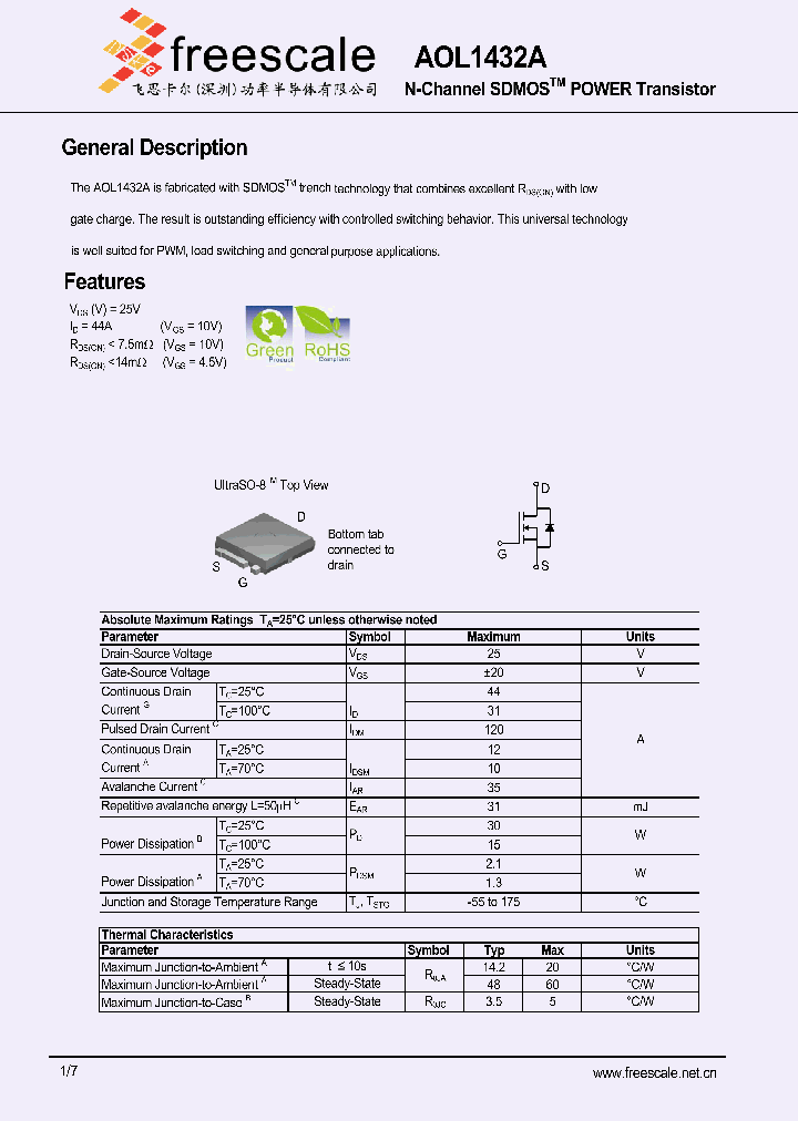 AOL1432A_5828917.PDF Datasheet