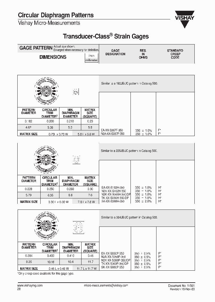 CIRCULARDIAPHRAGMPATTERNS_5830034.PDF Datasheet