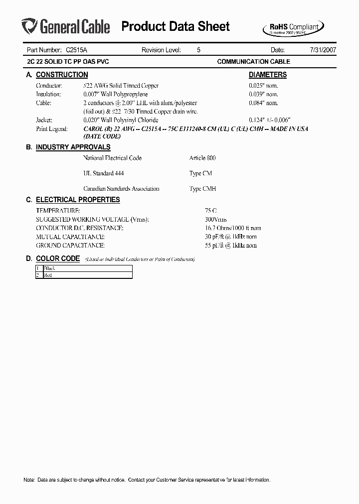 C2515A_5832509.PDF Datasheet