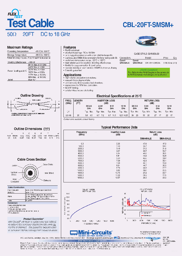 CBL-20FT-SMSM_5831285.PDF Datasheet