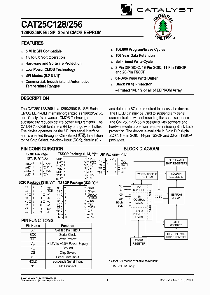 CAT25C256_5836609.PDF Datasheet
