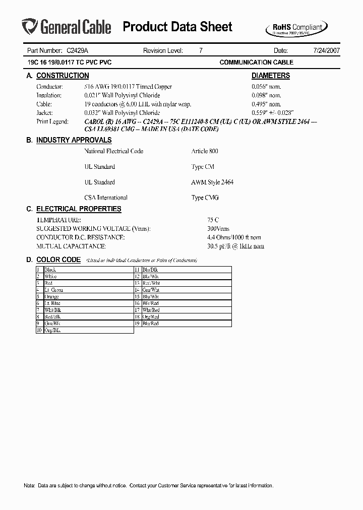 C2429A_5837643.PDF Datasheet