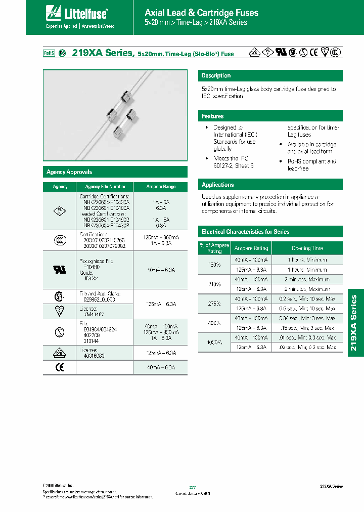 0219040MXAP_5838045.PDF Datasheet