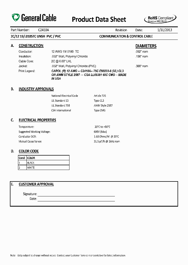 C2410A_5837632.PDF Datasheet