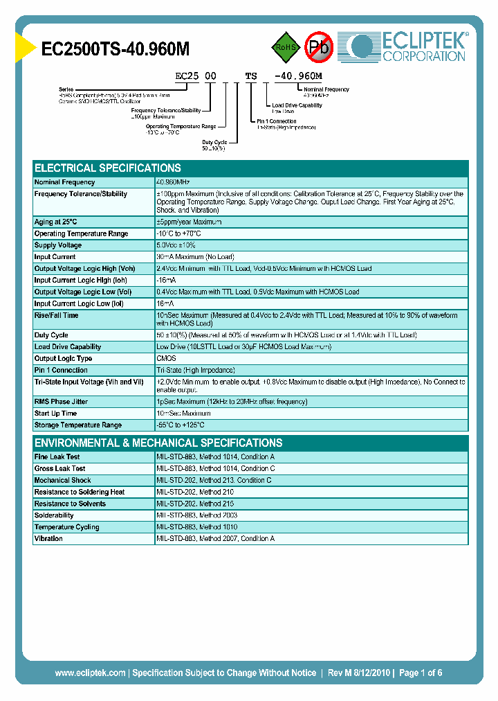 EC2500TS-40960M_5824830.PDF Datasheet