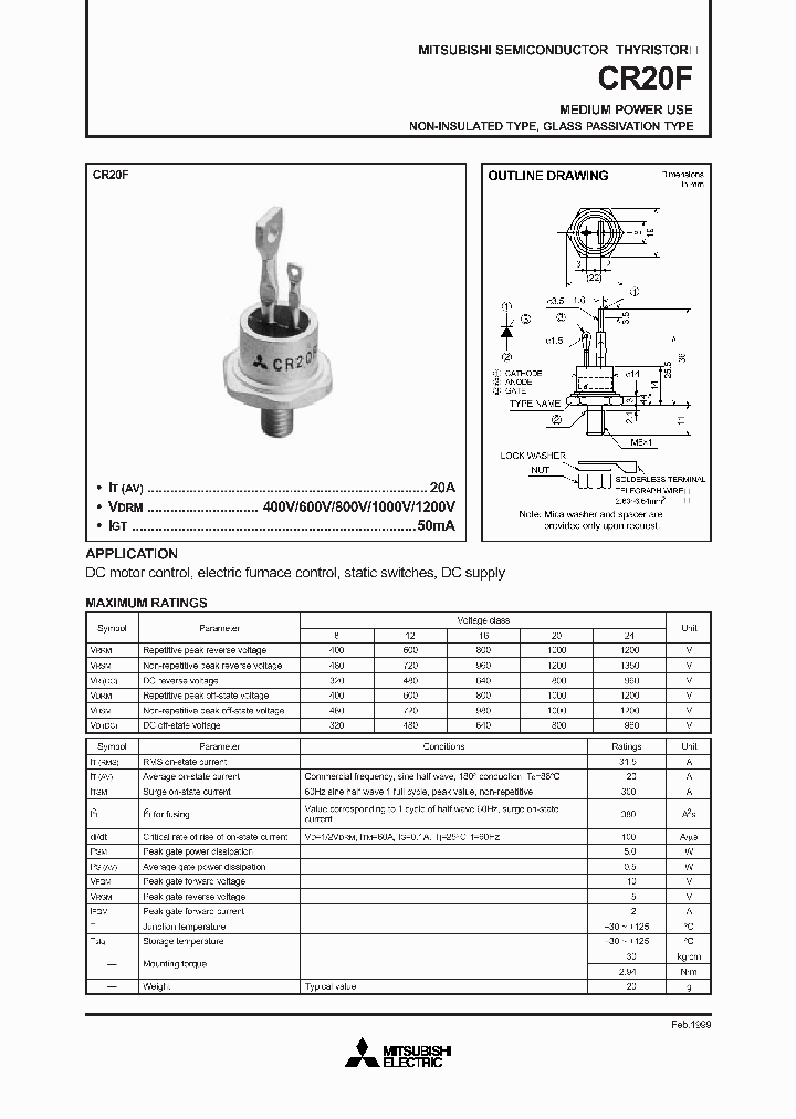 CR20F_5842305.PDF Datasheet