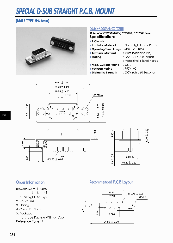 070330MS_5843559.PDF Datasheet