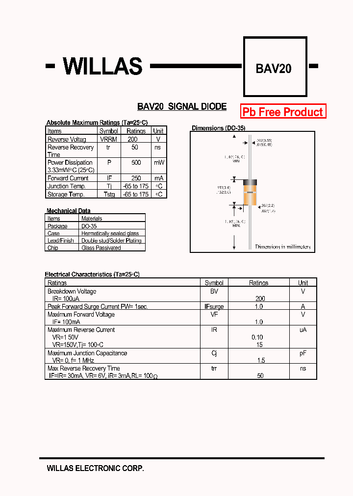 BAV20_5846425.PDF Datasheet