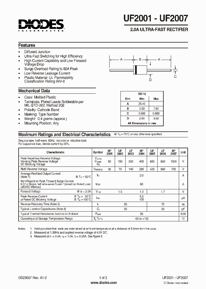 UF2004_5851549.PDF Datasheet
