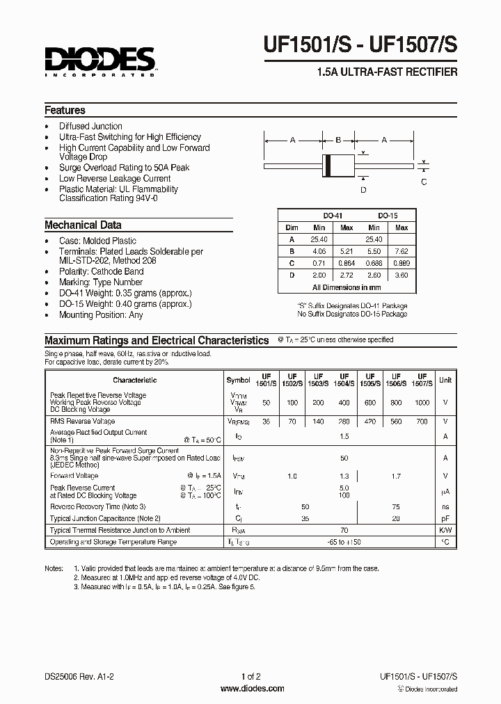 UF1502S_5853260.PDF Datasheet