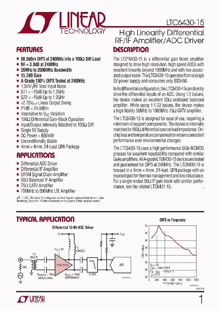 LTC2161-14_5854207.PDF Datasheet