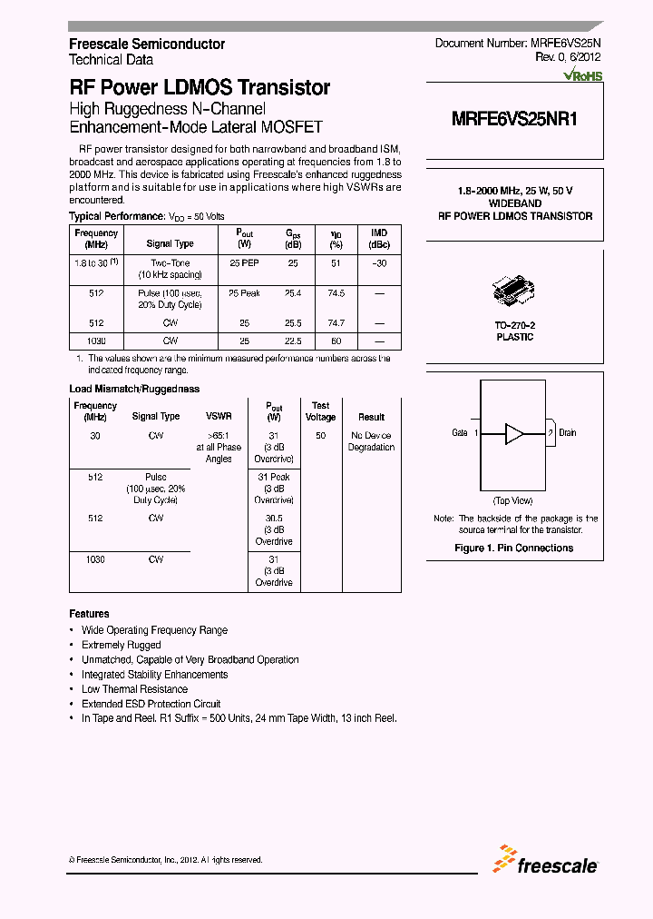 MRFE6VS25N_5854239.PDF Datasheet