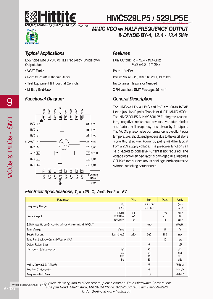 HMC529LP5_5853773.PDF Datasheet