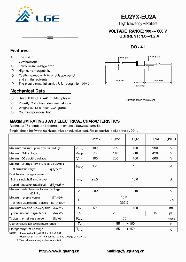 EU2Z_5870744.PDF Datasheet