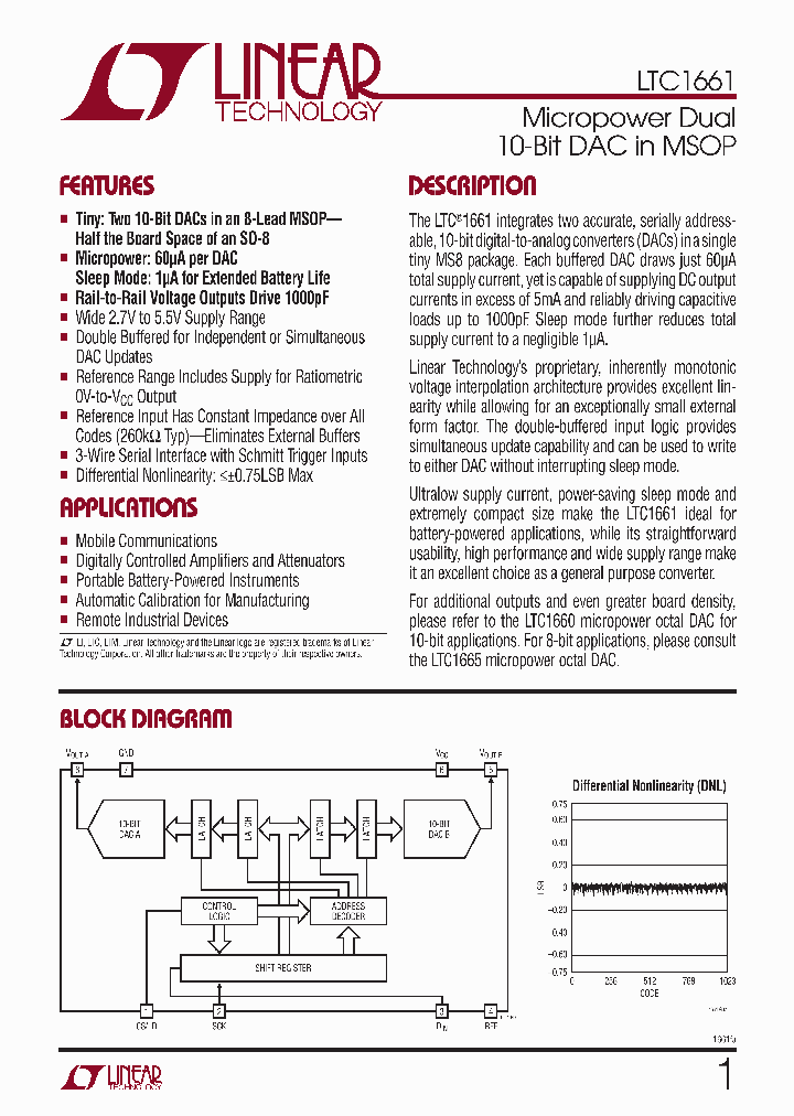 LTC1661CMS8TRPBF_5871356.PDF Datasheet