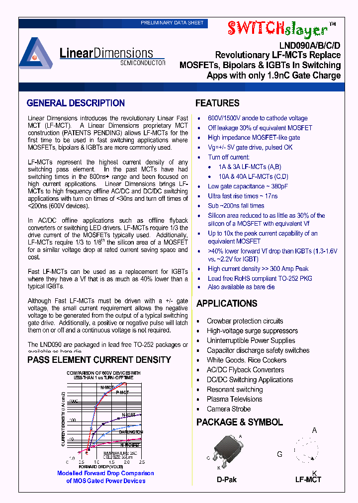 LND090A_5874346.PDF Datasheet