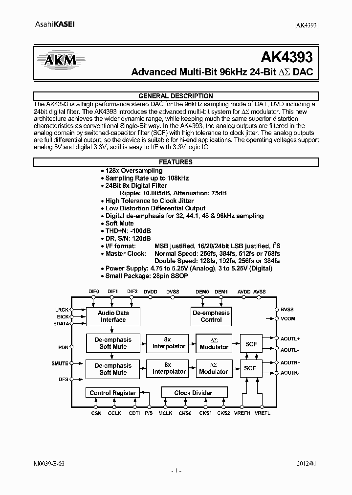 AK4393_5874870.PDF Datasheet