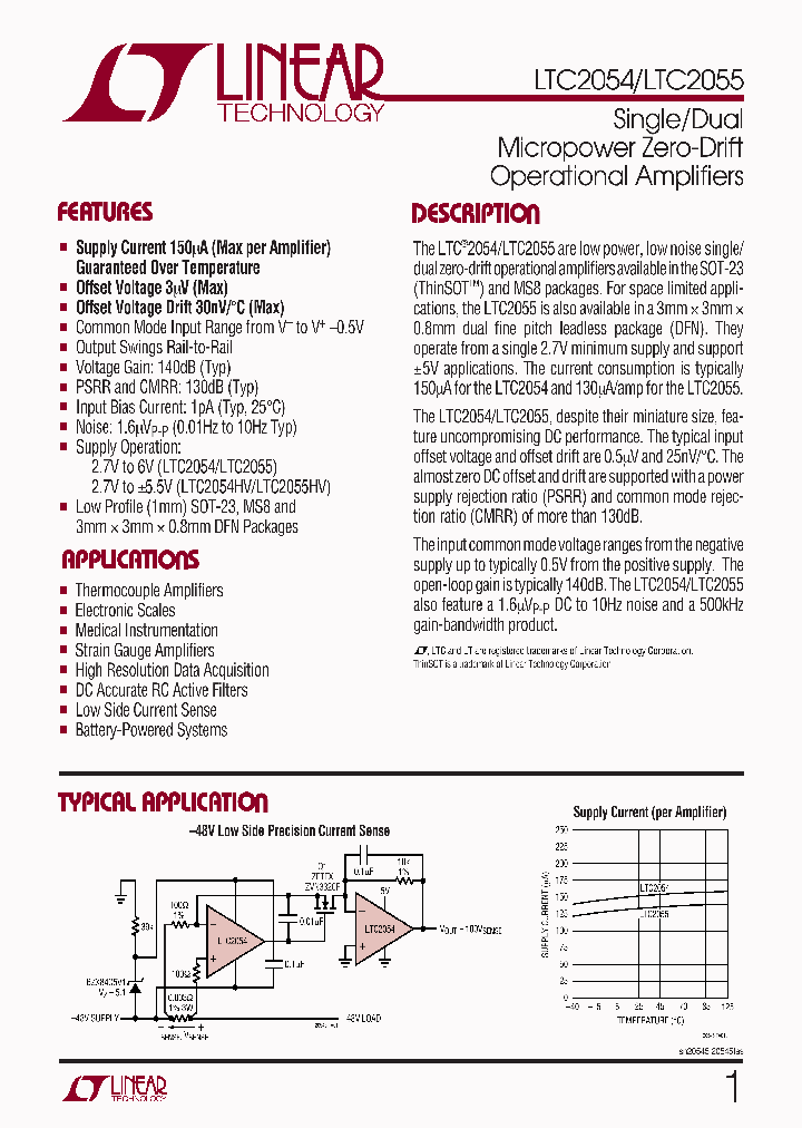 LTC2055CMS8TRPBF_5860453.PDF Datasheet