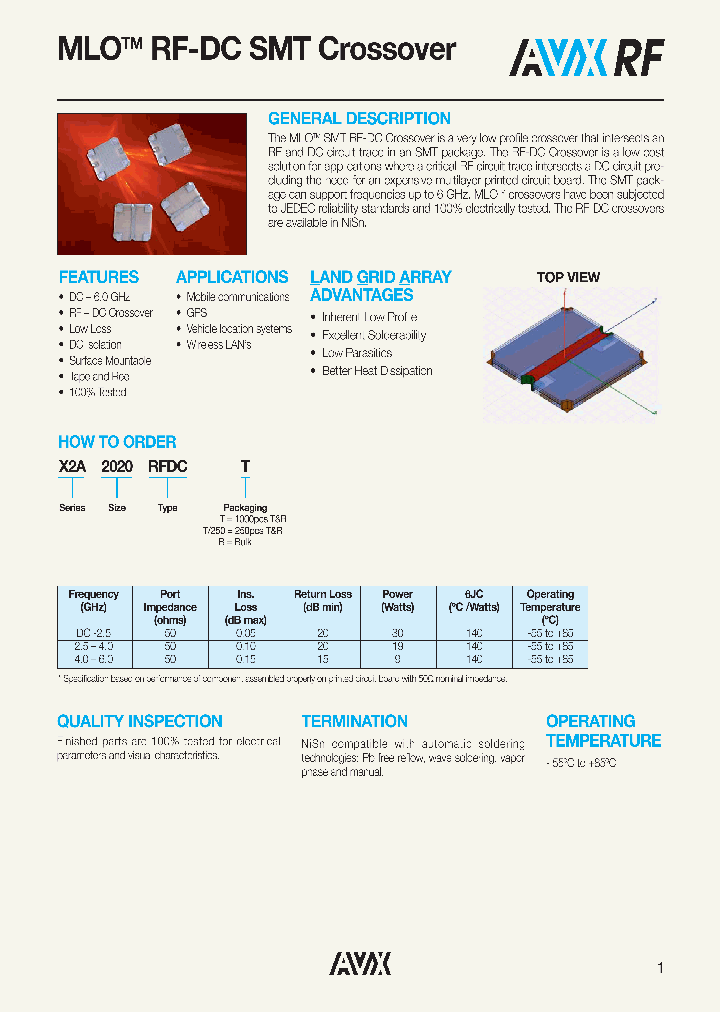 X2A2020RFDCT_5875428.PDF Datasheet
