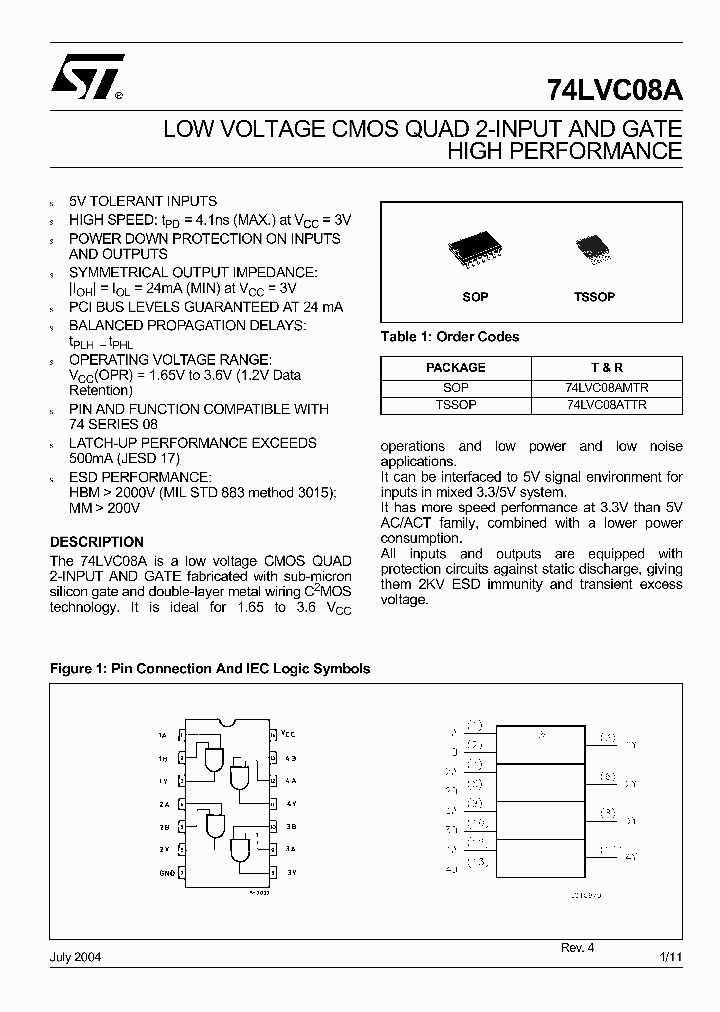 74LVC08A_5877441.PDF Datasheet