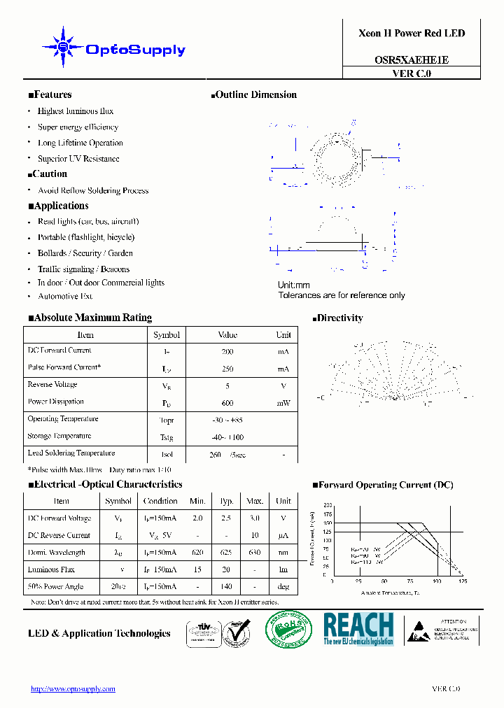 OSR5XAEHE1E11_5879159.PDF Datasheet