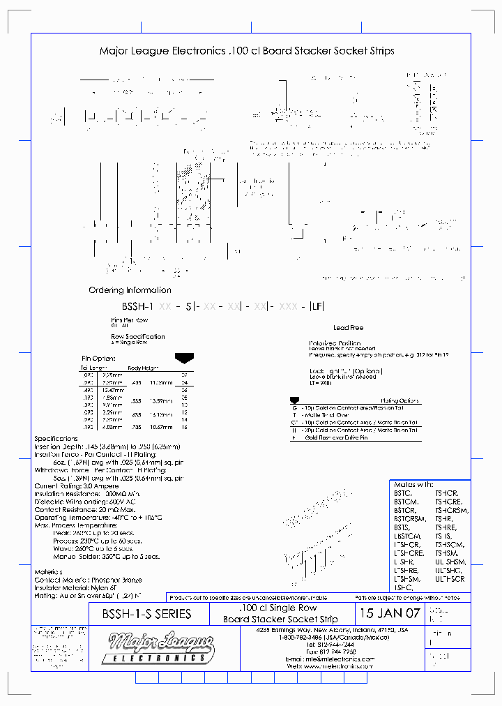 BSSH-1-S_5881264.PDF Datasheet