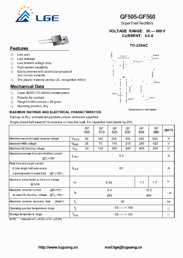 GF510_5882761.PDF Datasheet